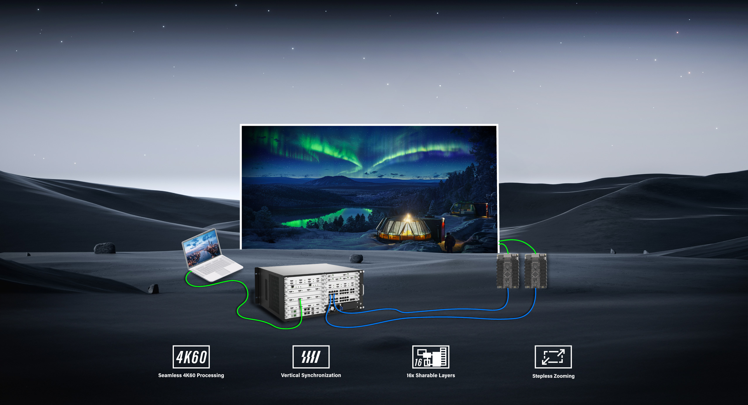 VWC3 LED Processor